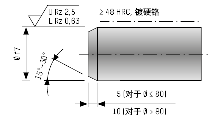 用于安装在夹紧装置中的功能连杆