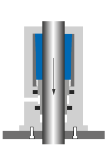作为压力负载的防坠落装置