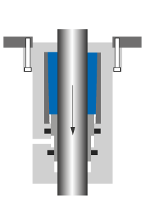 作为拉伸负载的防坠落装置