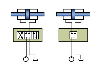 冲洗板清洁液压缸 | Hänchen
