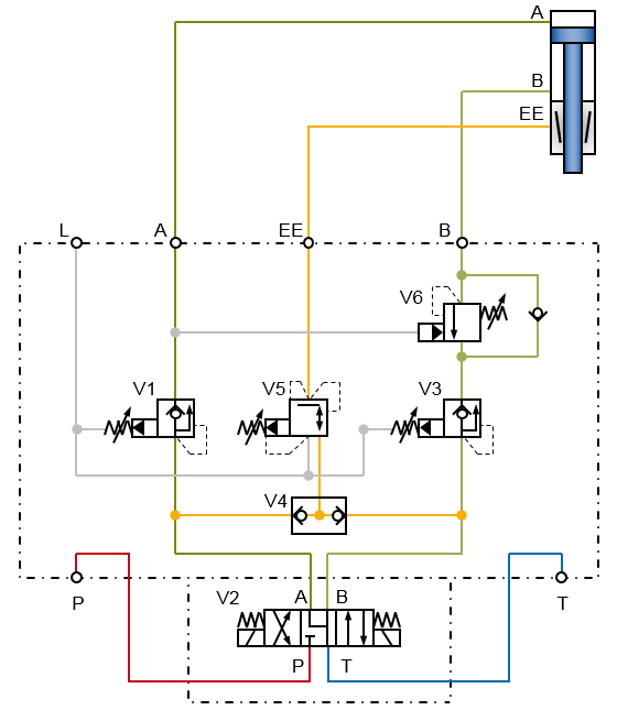Ratio-Clamp®夹紧装置控制块的示意图