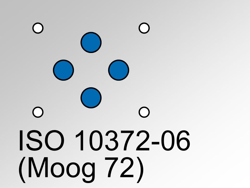 阀块 ISO 10372-06, Moog 72