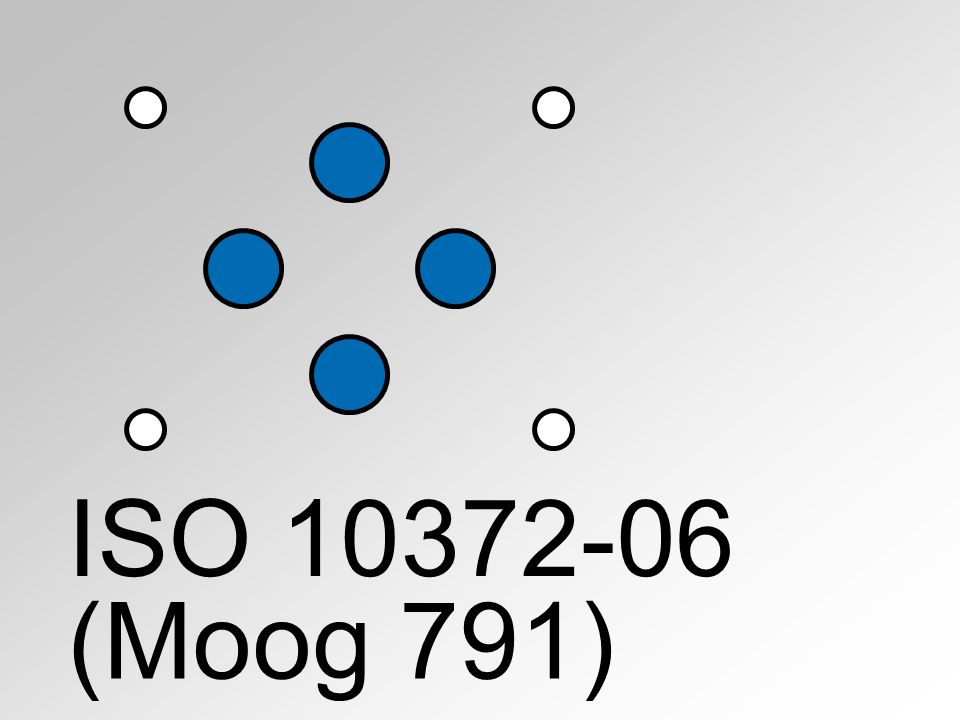 阀块 ISO 10372-06, Moog 791