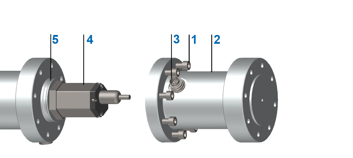 封闭式保护套筒设计