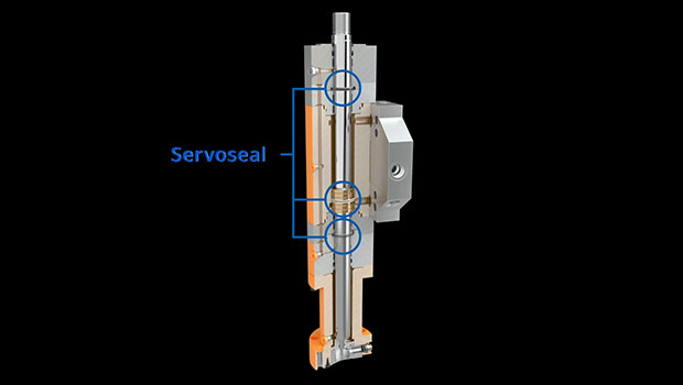 Servoseal 气缸